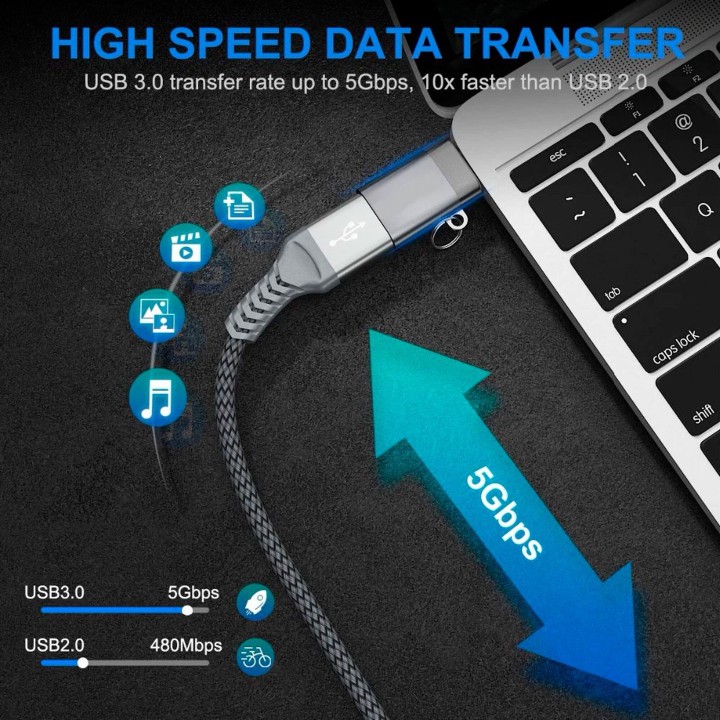 Adaptador OTG Tipo C - USB - Fazty.com 